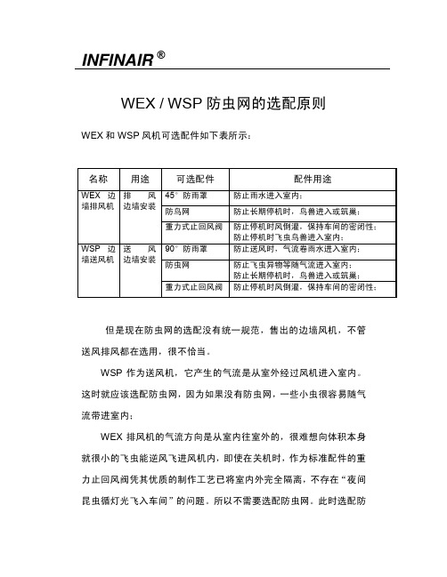 防虫防鸟网选则