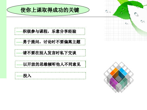 招聘与配置HR1杨课件