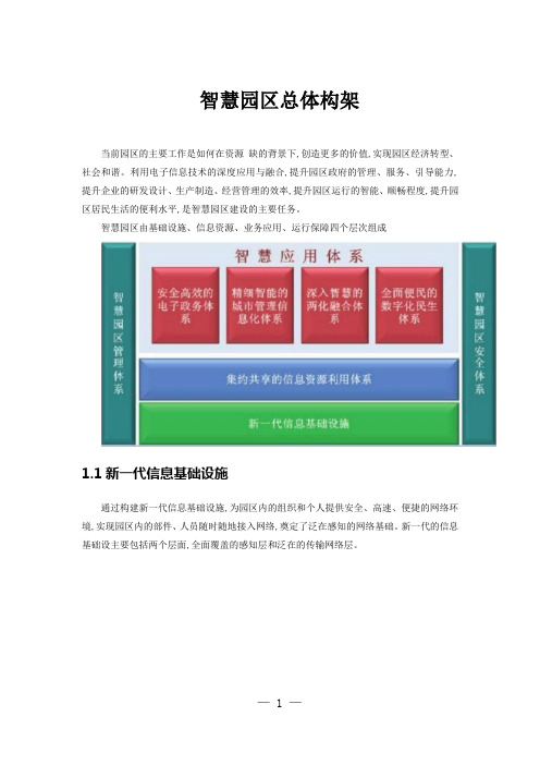 智慧园区总体构架