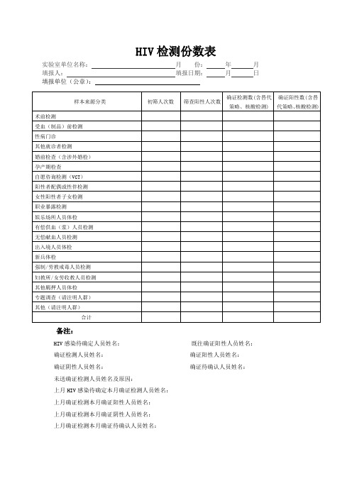 HIV艾滋病检测份数表