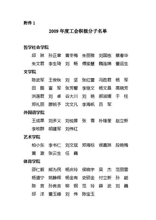 2009年度工会积极分子名单