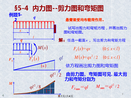 剪力和弯矩计算