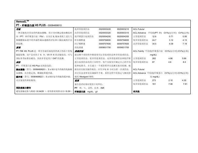 纤维蛋白原HS PLUS