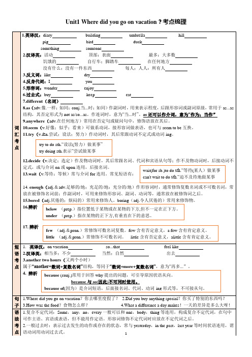 英语U1-U5知识点