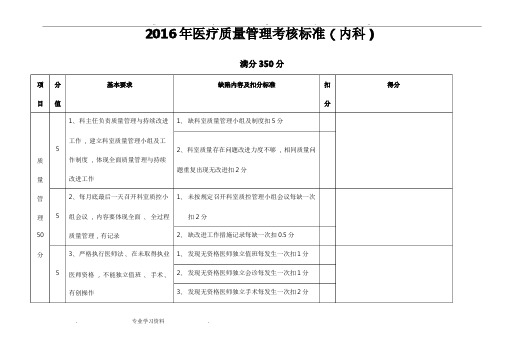 医疗质量管理考核标准[详]