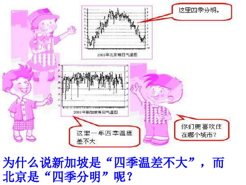 八年级数学极差方差标准差(PPT)4-3