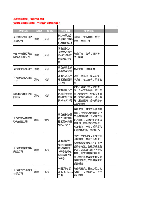 新版湖南省长沙专业音响工商企业公司商家名录名单联系方式大全76家