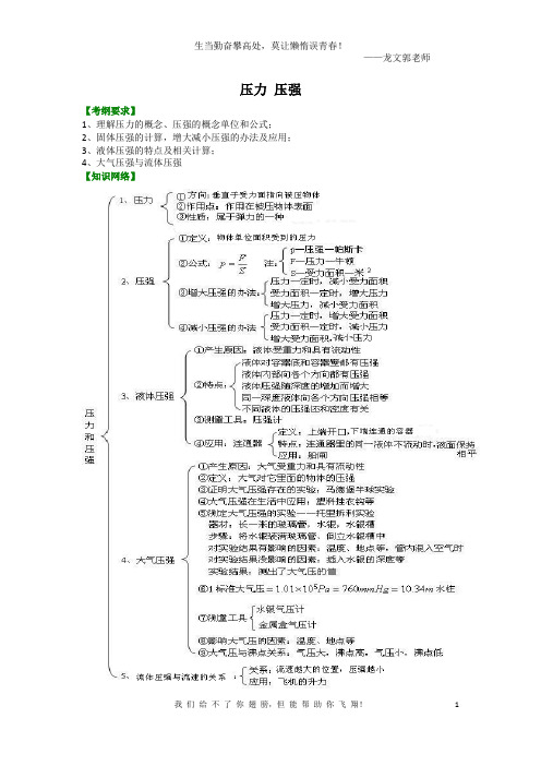 压力 压强