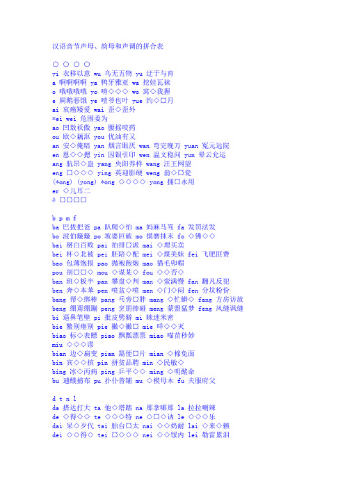 汉语音节声母、韵母和声调的拼合表