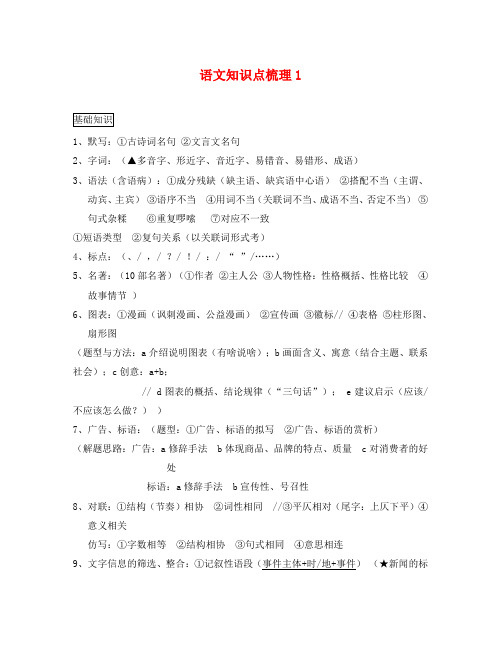 江苏省南京市浦口区石桥中学中考语文复习 语文知识点梳理1