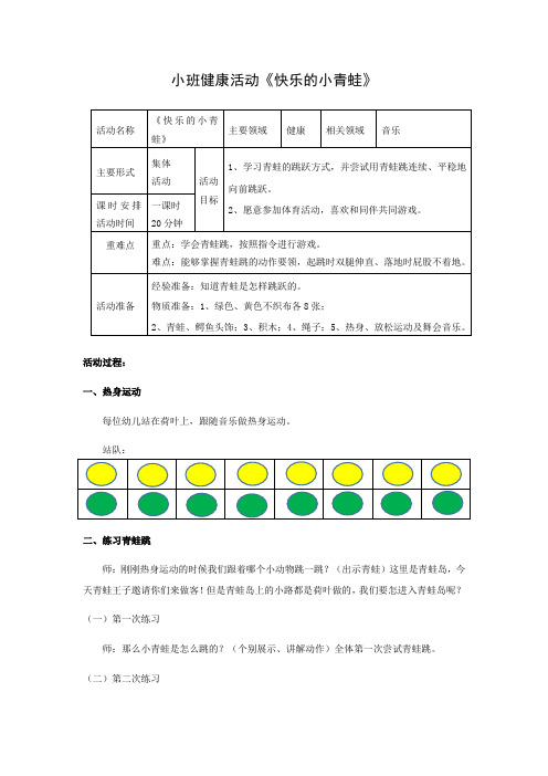 幼儿园：小班健康活动《快乐的小青蛙》