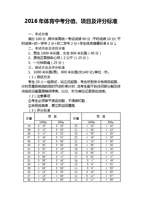 2016年体育中考项目、分值