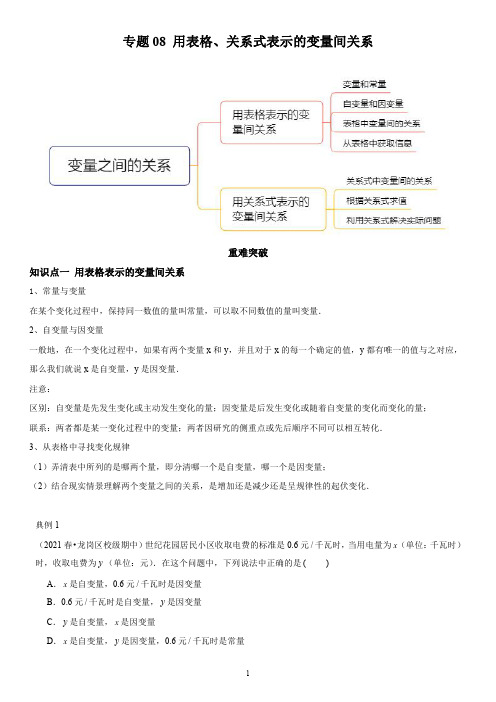 专题 用表格、关系式表示的变量间关系(知识点串讲)(学生版)