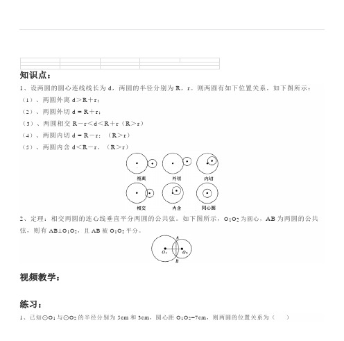 高中数学《2、4圆与圆的位置关系》知识点+教案课件+习题