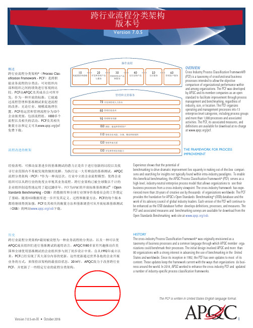 2017年12份最新APQC通用版流程分类框架PCF交流版