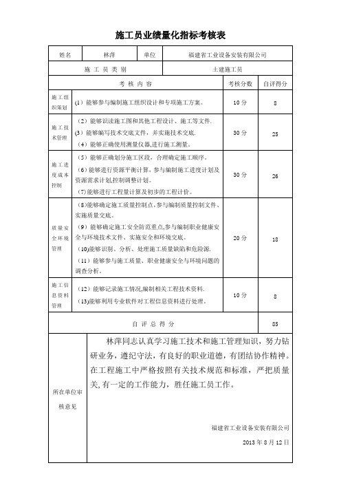 业绩量化考核表(新)【范本模板】