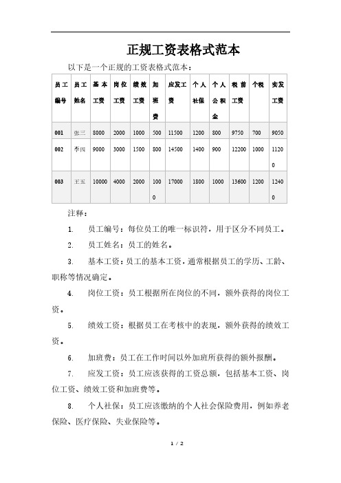 正规工资表格式范本