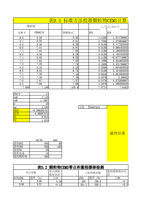 烟气CEMS在线比对验收调试报告附表D.1~12计算公式(HJ 75-2017)