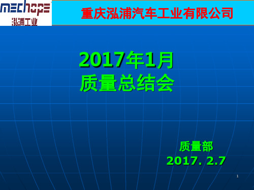 质量分析会PPT幻灯片