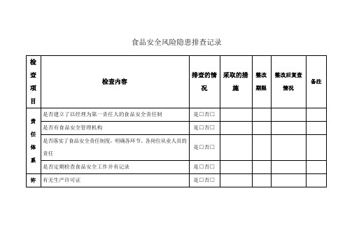 食品安全风险隐患排查记录