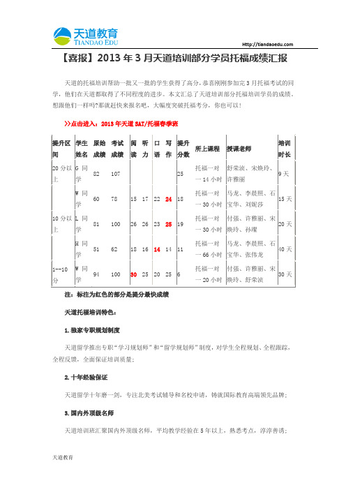 【天道原创】【喜报】2013年3月天道培训部分学员托福成绩汇报