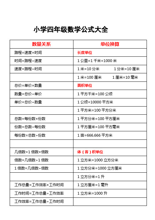 小学四年级数学公式大全(完整版)A4直接打印