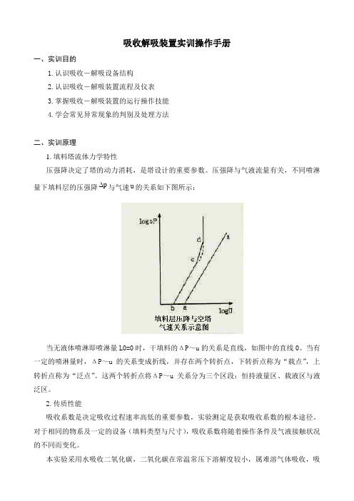 吸收解吸装置实训操作手册