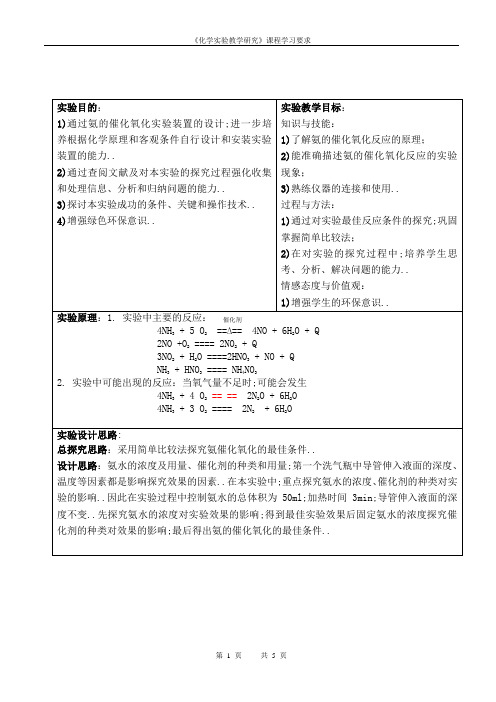 氨的催化氧化