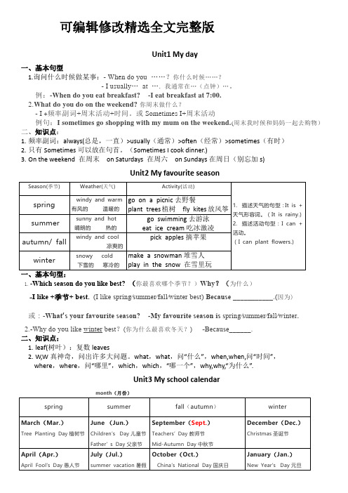 小学英语人教版PEP五年级下册1-6单元知识点总结精选全文