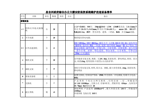 视频监控系统设备