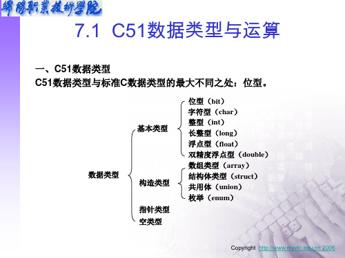 C51数据类型与运算