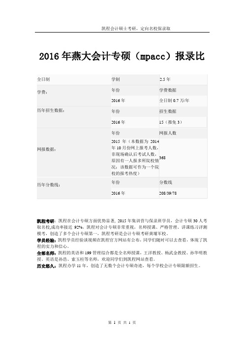 2016年燕大会计专硕(mpacc)报录比