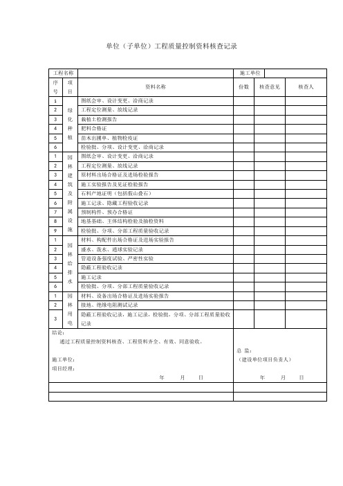 单位(子单位)工程质量控制资料核查记录