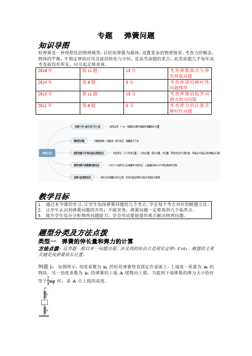 北京市2017年暑假新高三物理一轮专题复习_弹簧问题