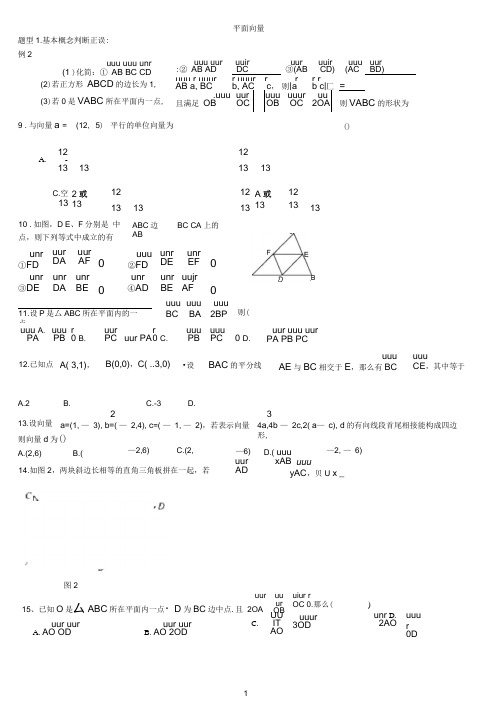 (完整版)平面向量典型题型大全