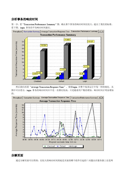 Analysis 分析结果