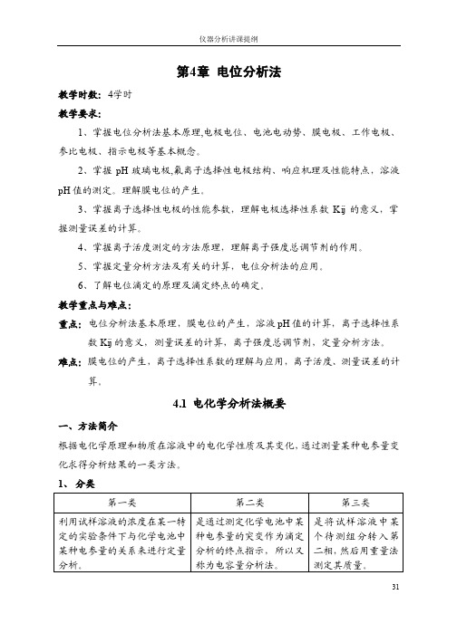 仪器分析第4章电位分析法