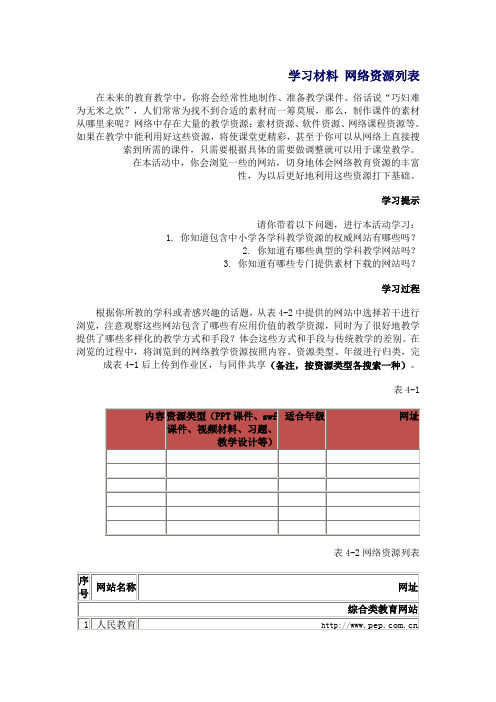 学习材料 网络资源列表