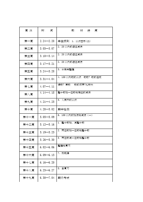 一年级数学下册教学进度表