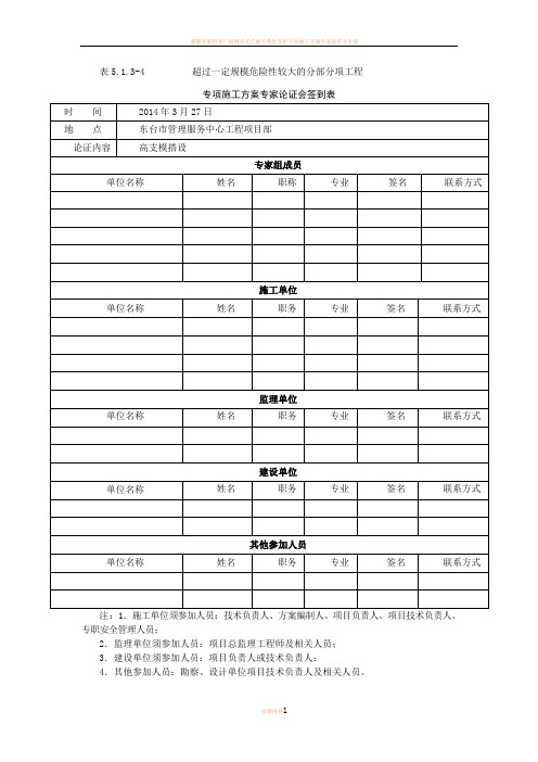 专项施工方案专家论证会签到表