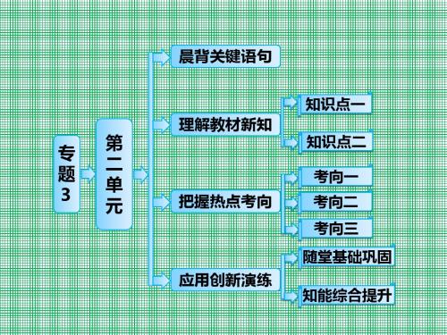 3.2离子键离子晶体课件(苏教选修3)