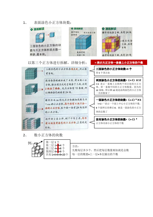 五年级数学下册3-5探索图形知识点