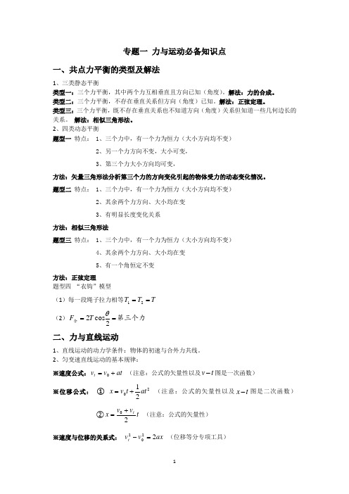 2019年高考物理三轮考前冲刺专题一 力与运动必备知识点