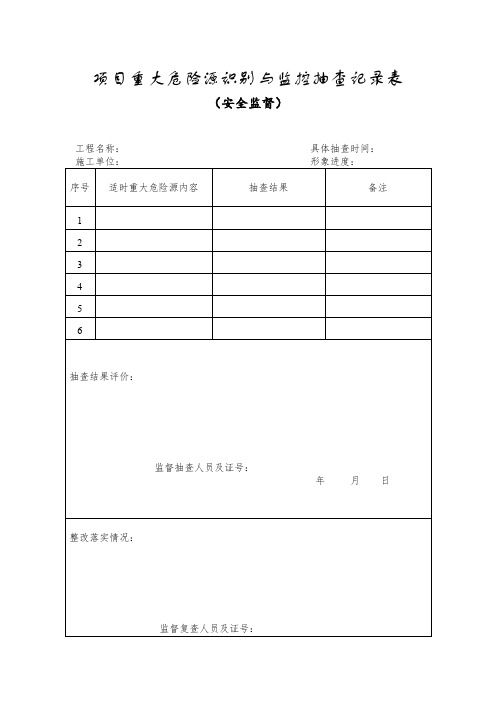 项目重大危险源识别与监控抽查记录表