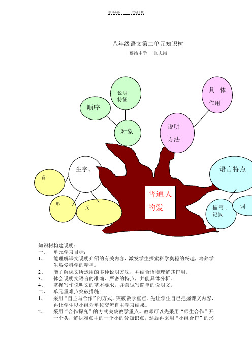 八年级语文第二单元知识树