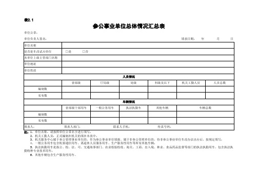 数据填报汇总表