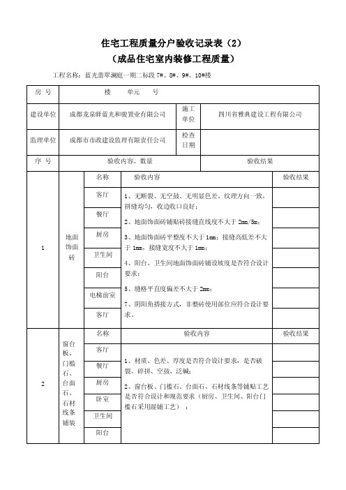 住宅工程质量分户验收记录表分户验收