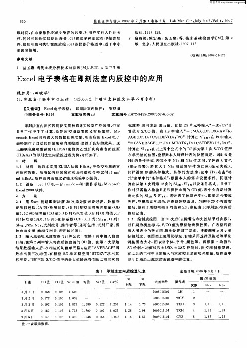 Excel电子表格在即刻法室内质控中的应用