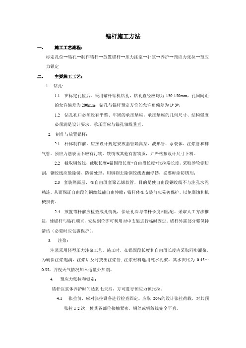 锚杆施工方法