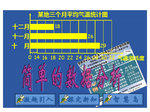 小学三年级下册数学第三单元简单的数据分析PPT课件  公开课一等奖课件